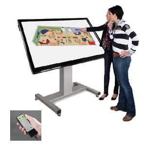 Touch Screen Interactive Display Panels For Hire and for Rent Melbourne