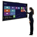 Touch Screen Interactive Display Panels