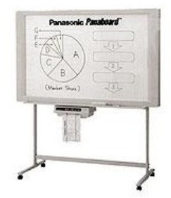 Refurbished used Electronic Whiteboards for sale